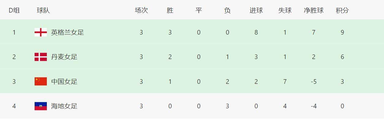 外国老太太逼