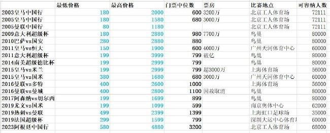 99热这里只有精品3