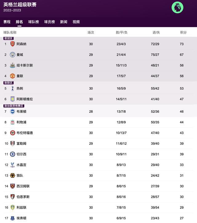 91九色porny首页最多播放