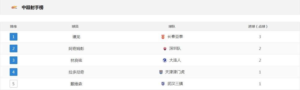 双腿大开蹂躏合不拢