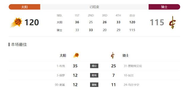 福利免费在线