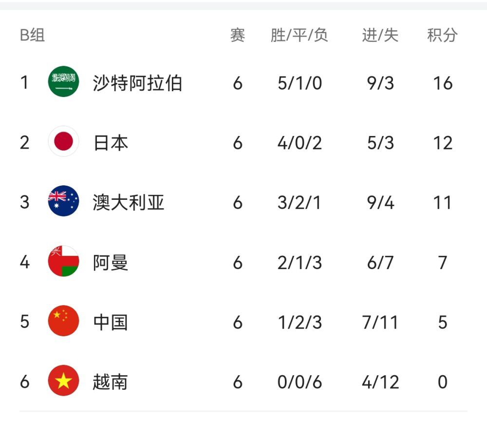 亚洲天堂免费视频