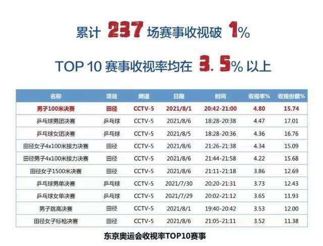 母亲节五月的第几个星期天